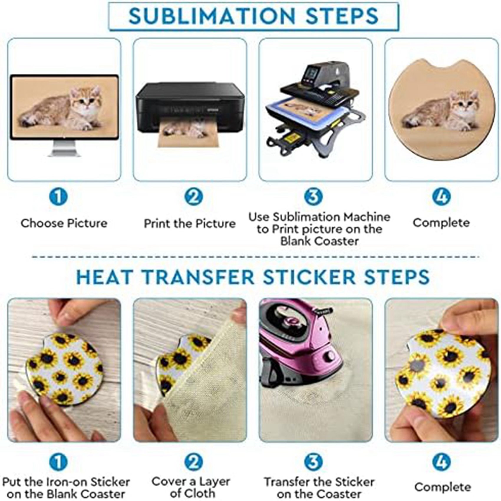 Coaster Sublimation Blank - F-F 40個入り正方形昇華ブランクコースター、3.5 X 3.5インチ/5MM、熱昇華DIYクラフト絵画熱転写用
