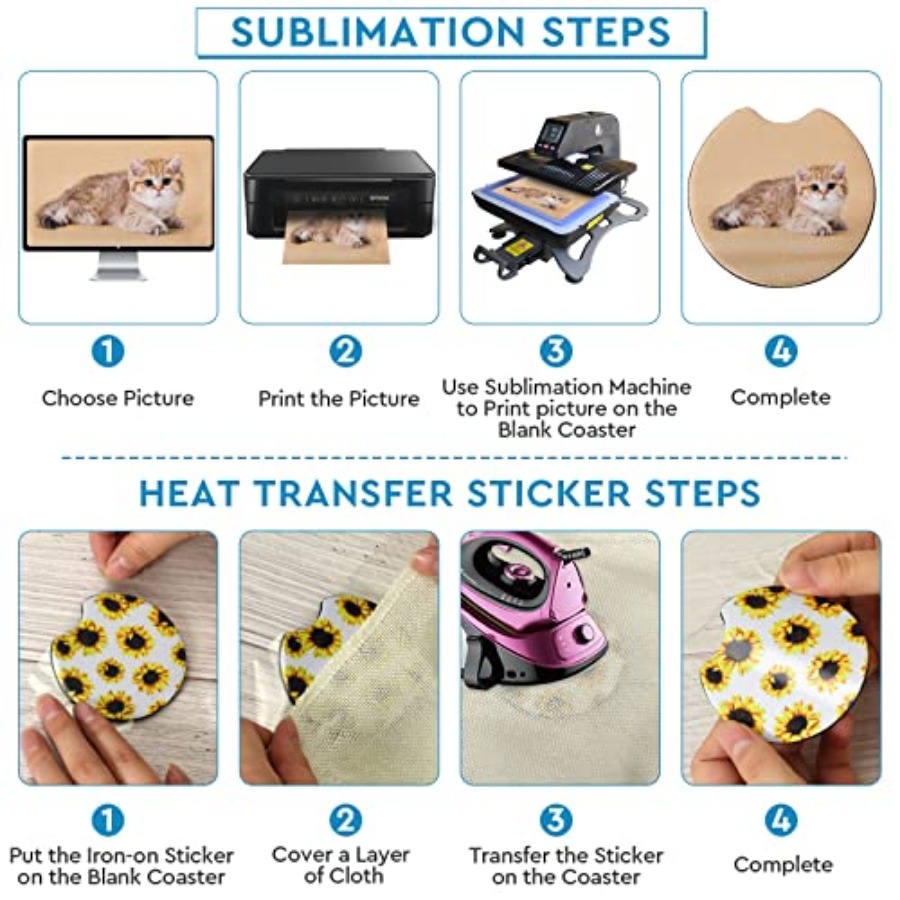 40個入り昇華ブランクカーコースター、2.75インチ/5mm - Coaster Sublimation Blank のレビューと価格