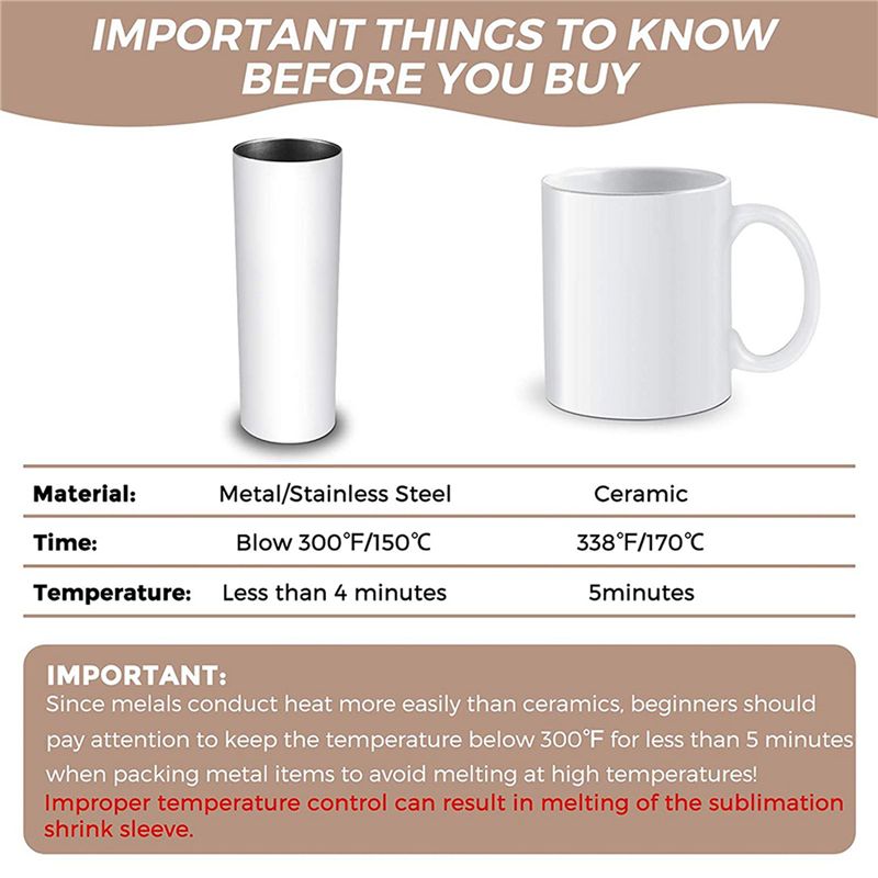 A27F-280Pcs 昇華シュリンク包装フィルム 5X10 - Sublimation Mug White のレビューと価格